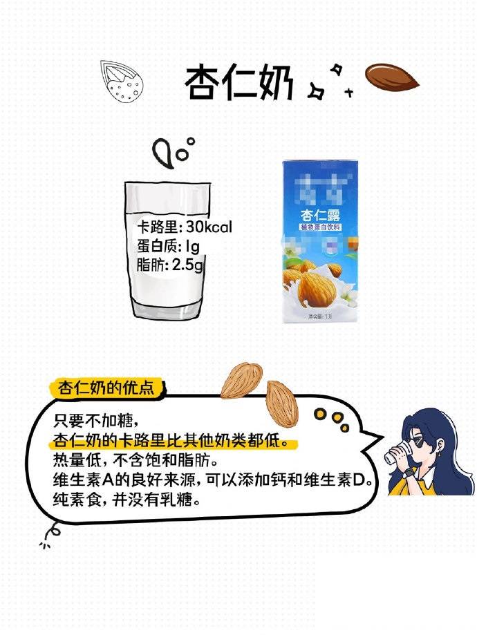 减脂期除了牛奶，还能选择哪些奶❓ ​​​​