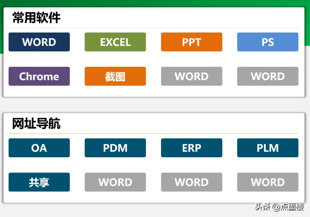 高效秘技！用EXCEL制作导航页和日志表管理日常工作