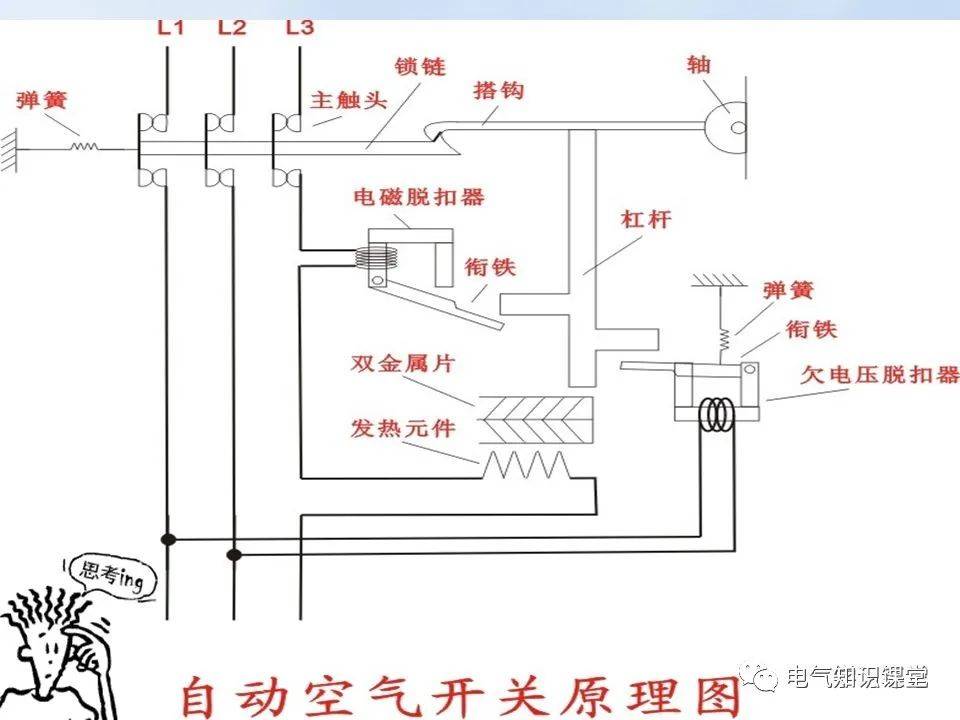 19张图带你了解清楚空气开关的作用及原理（一目了然）