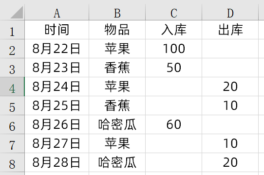 Excel制作进销存管理系统，根据出入库快速计算库存技巧