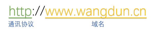 建论坛站需要哪些步骤？大概花多少钱呢