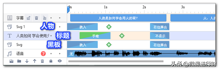 用万彩动画大师制作科普视频详细教程