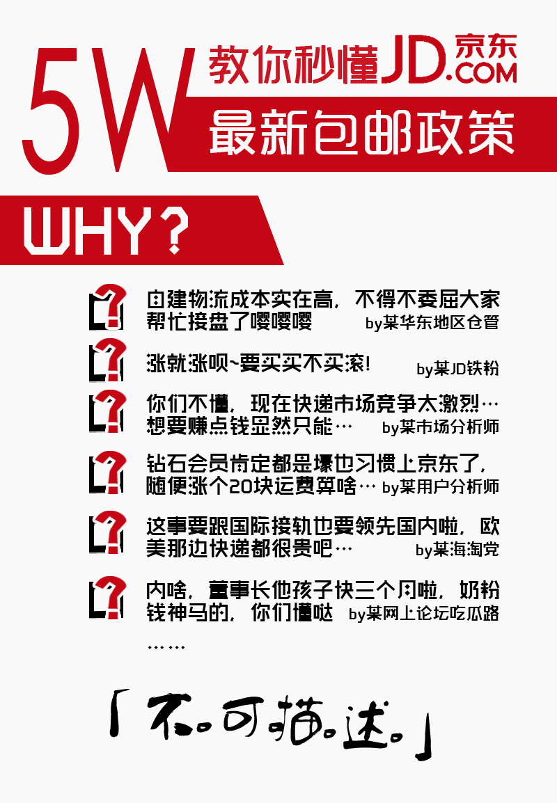 辛苦攒钻石？秒回解放前！5W详解JD最新会员包邮规则