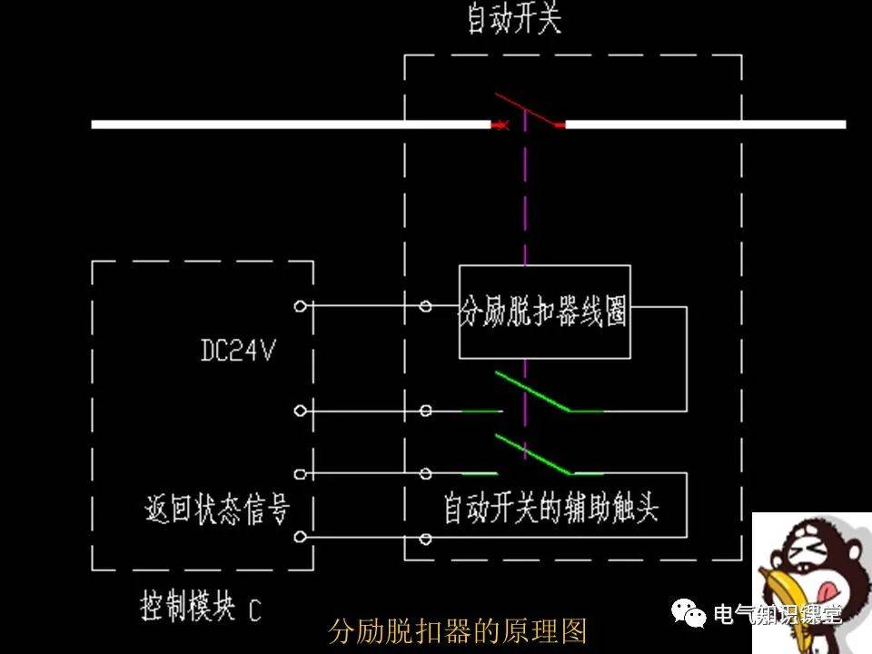 19张图带你了解清楚空气开关的作用及原理（一目了然）