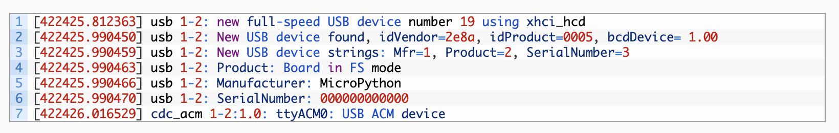 树莓派Pico快速上手教程之MicroPython和C使用说明