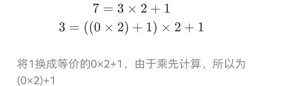 为什么通过将十进制除二转为二进制的方法有效#