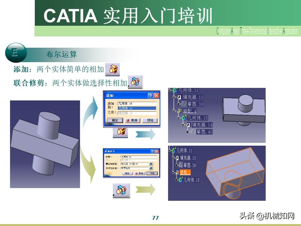 Catia入门教程，企业内部培训资料，可下载打印