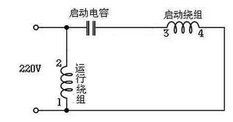 电工：你会动手修家里的电风扇吗？基本技能！