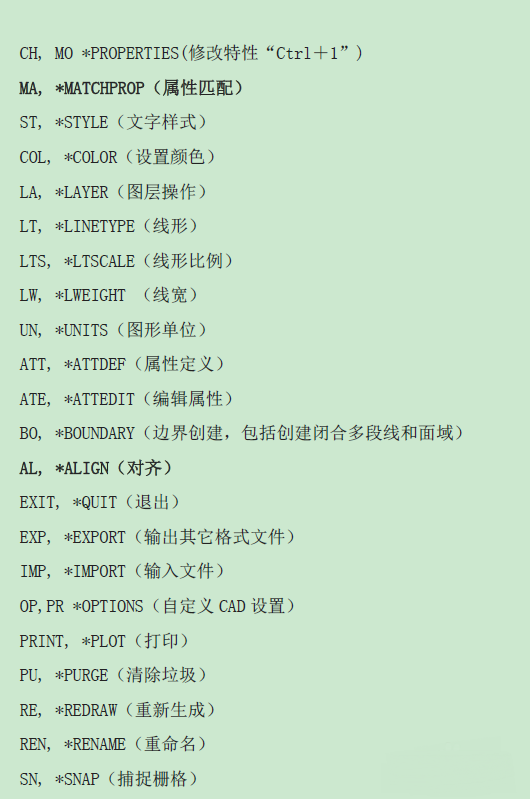 初学者记住这些指令，能够让你快速学好CAD