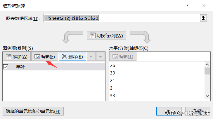 如何采用Excel绘制简单散点图、分组散点图并拟合回归直线？