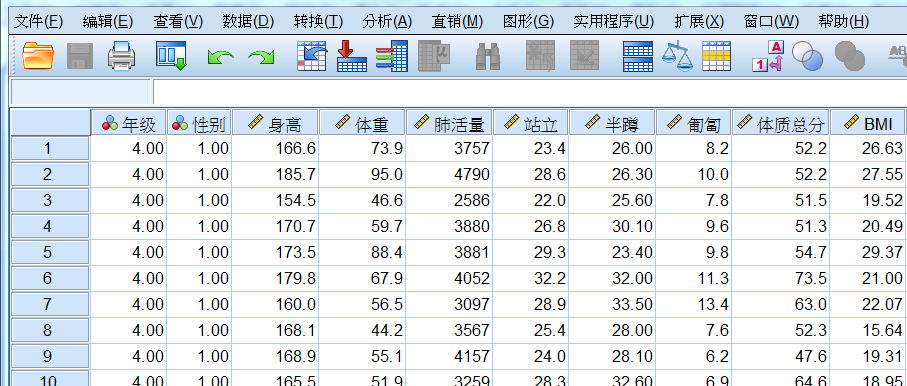 两个变量间的线性相关关系（SPSS：线性相关分析）