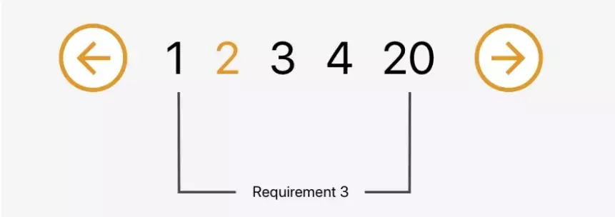 使用Vue创建一个分页组件