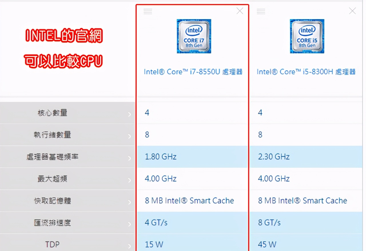 笔记本的CPU型号怎么看？