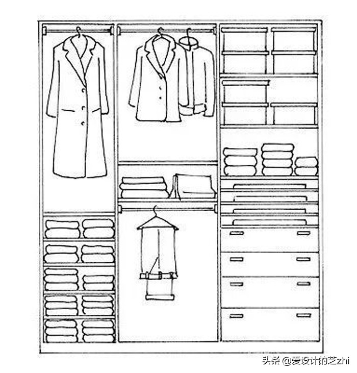 干货 ┃ 衣帽间的6个设计重点值得掌握