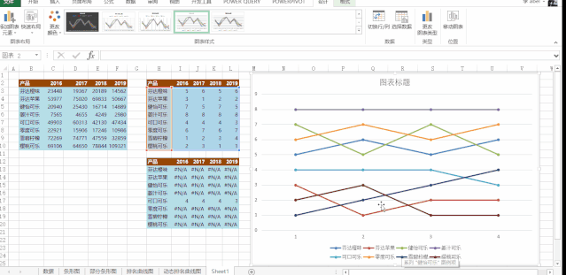 Excel高级图表—动态排名图表的制作方法