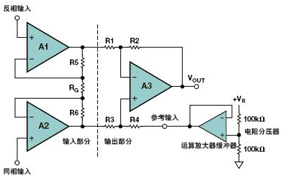 放大器电路设计常见问题经验总结