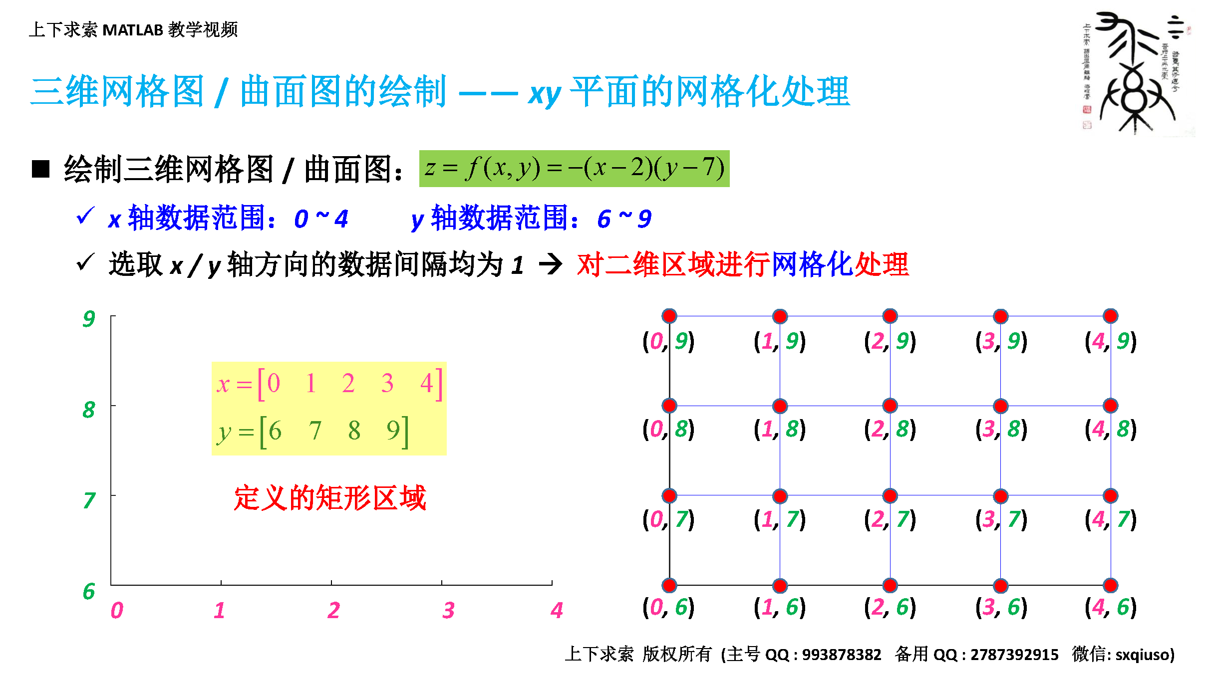 MATLAB教学视频：三维曲线和三维曲面的绘制详解