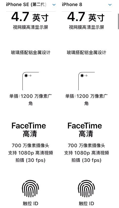 iPhone8和iPhone SE 2020 谁更具性价比？