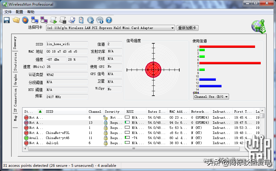 Thinkpad X220更换无线网卡6AGN对比测试转载