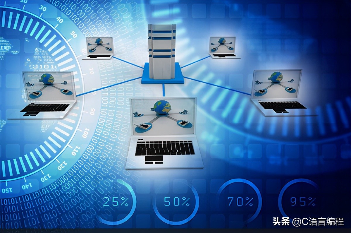全网最详细：计算机网络概述！一篇文章带你了解计网基础
