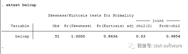 数据的正态性检验与数据转换