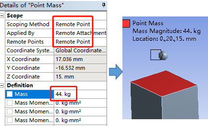 一线工程师总结Ansys Workbench之Mechanical——分析前设置（下）