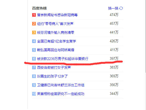 如何查询自己有没有“被贷款”？这里有个妙招