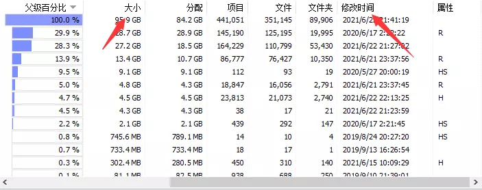 这可能是世界上速度最快的免费硬盘分析软件