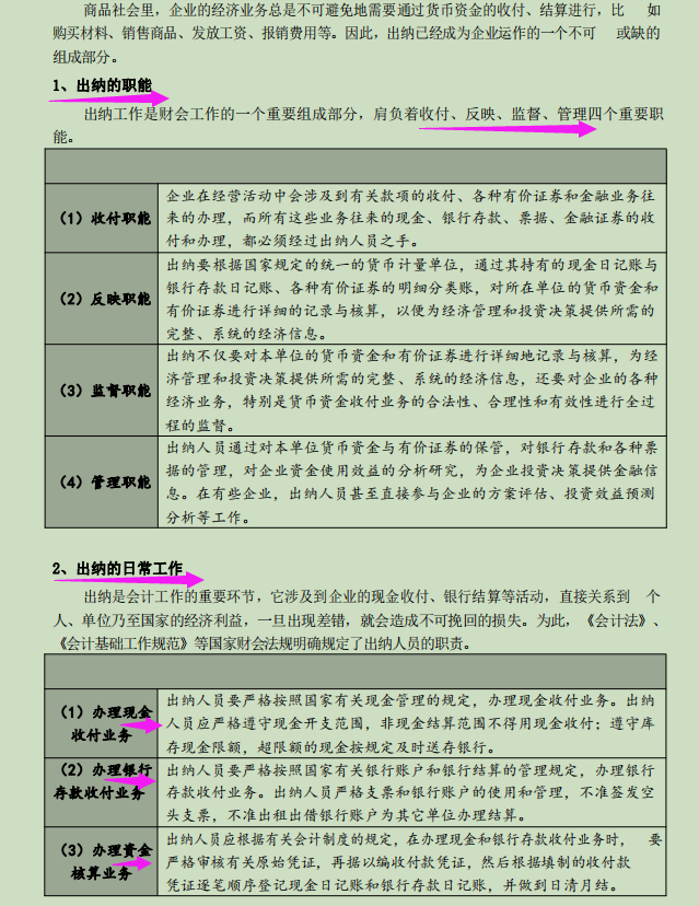 这才是出纳工作的详细操作内容，至今百看不腻，连目录都如此全