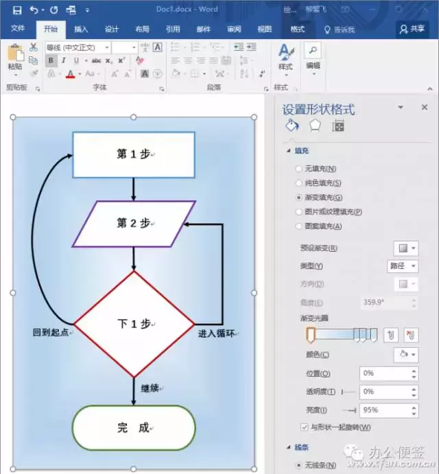 做项目画流程图，Word只3步搞定