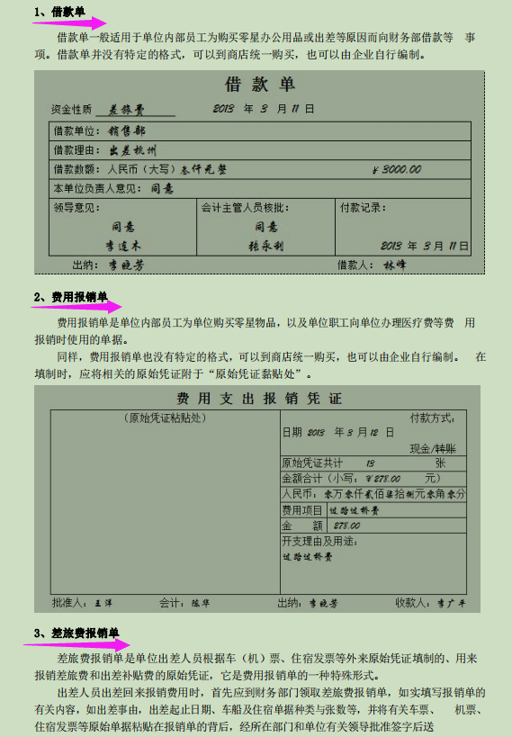 这才是出纳工作的详细操作内容，至今百看不腻，连目录都如此全