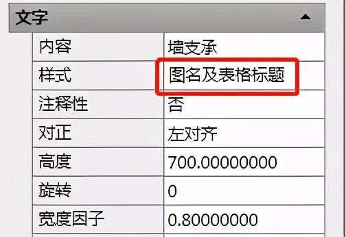 一篇文章解答你对CAD字体的所有疑惑