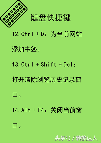 浏览器通用快捷键大全：支持QQ、百度、360浏览器等（珍藏版）