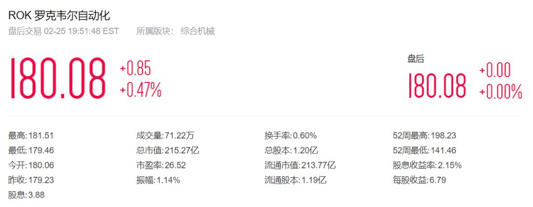 AB PLC入门课堂为初学者提供最直接的入门方法