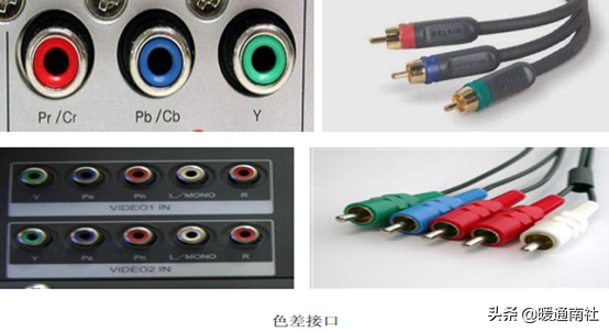 弱电系统常见接口类型