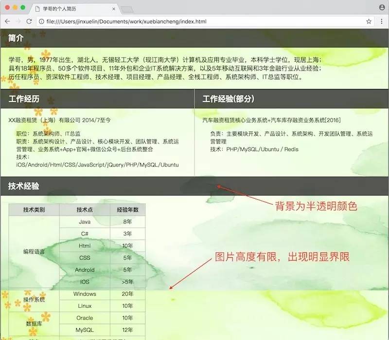 0035 如何设置网页背景图和在网页中插入图片