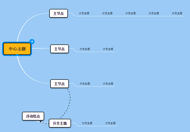 为什么别人的PPT比你好看？因为你还不知道这些PPT素材辅助工具