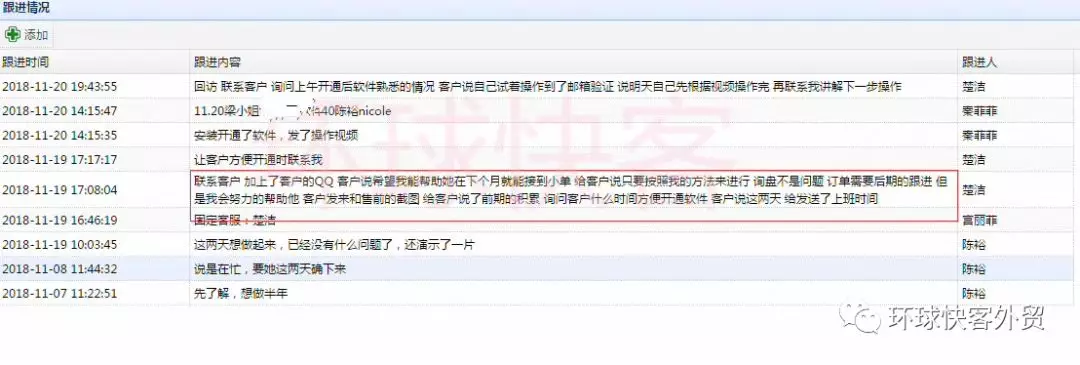 做外贸的操作全流程