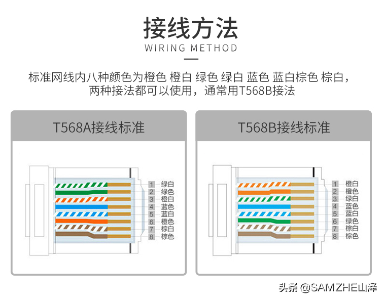 家中的网线断裂/不够长，如何接线才最合适？