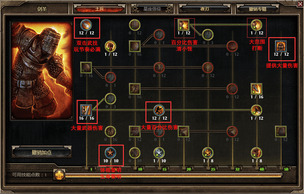 恐怖黎明.新人入坑的第一个角色之剑圣！（1.1.8.1）