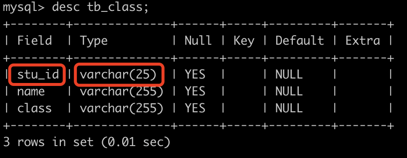 数据分析sql入门篇-sql表的操作(下篇1)：修改表系列