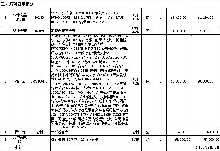 一份完整的小区的监控配置报价清单