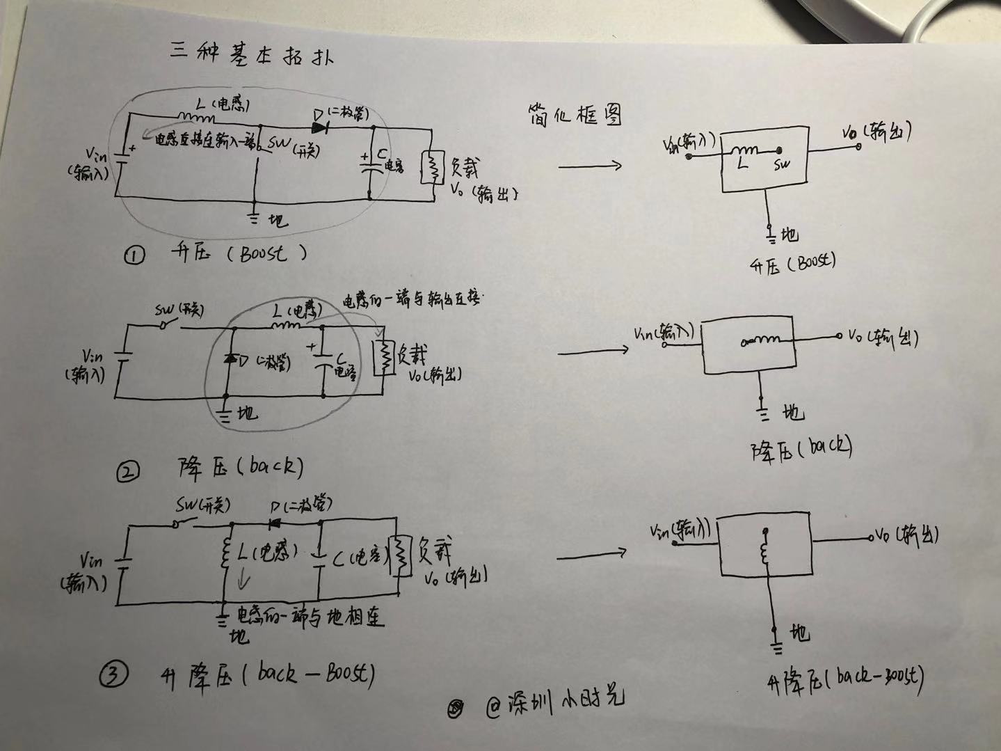 10分钟学会开关3大基本拓扑，适合入门级工程师学习