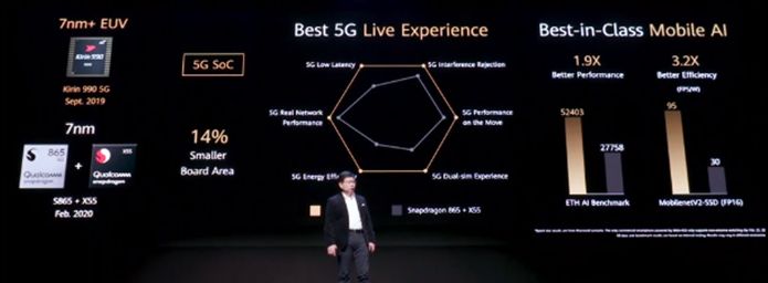 华为最新 5G 折叠机 MateXs 发布，起售价 19000 多元