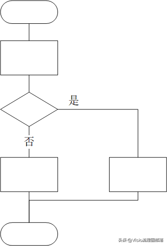 visio教程：如何调整连接线上文字的位置？