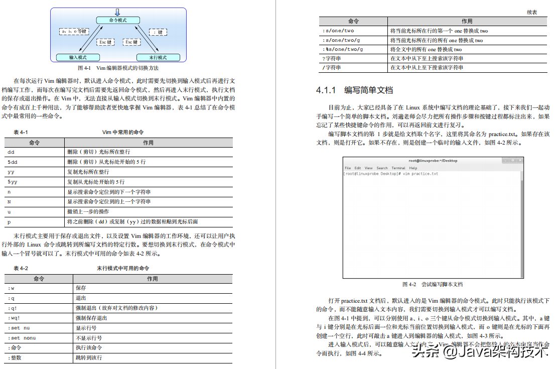 这份Java高级开发岗核心面试题解析，让我成功进入阿里，定级P8