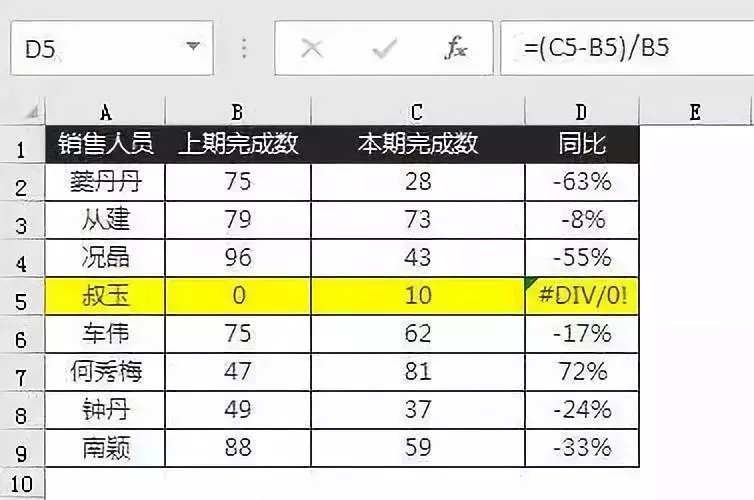 DIV/0!是什么鬼？这3种常见的公式错误，你都知道错因吗？