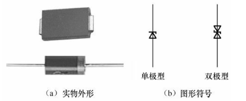 电子技术入门篇之七，二极管