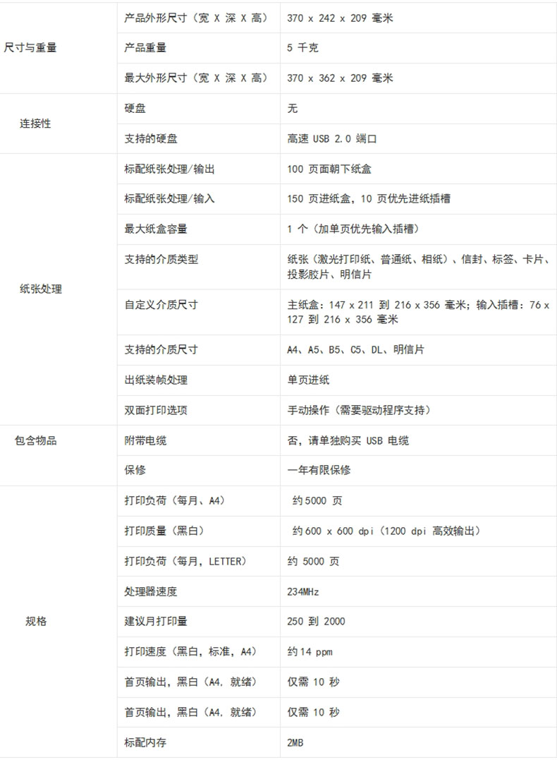 深度剖析性价比超高的HP/惠普HP1020家用黑白激光打印机