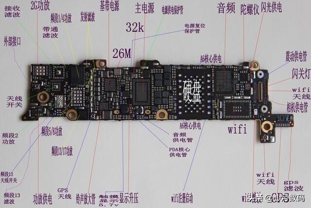 手机维修基本知识